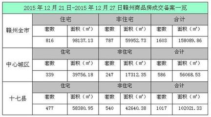 伦敦百年新城铁,这趟财富列车你搭吗? - 房产 - 互联 - 宾阳网